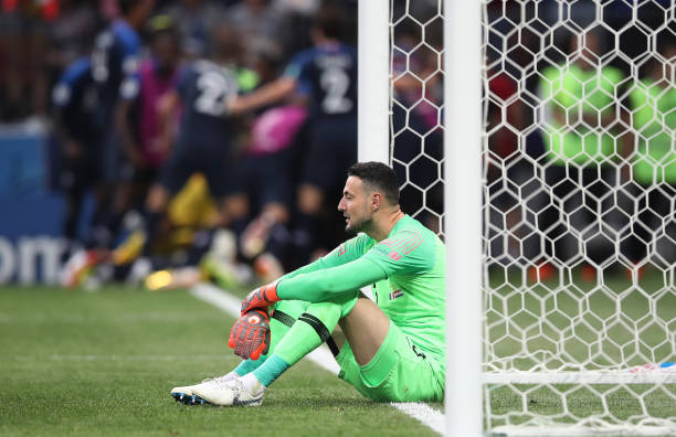 全球市场对 全球市场对