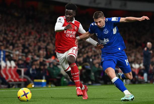 场地的风力 场地的风力