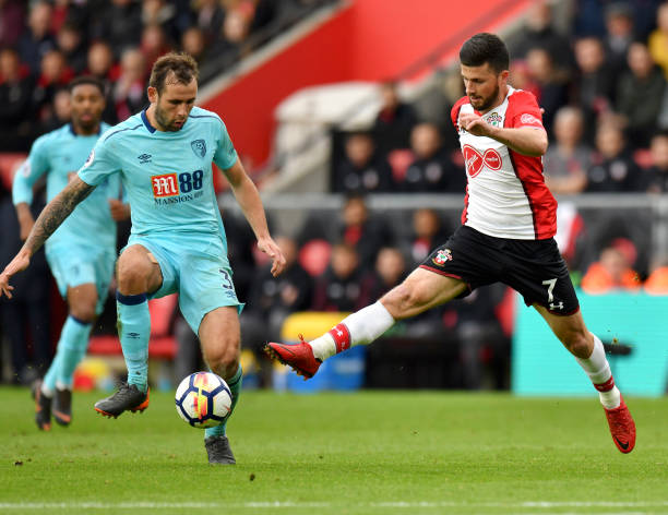 潜力上给予 潜力上给予