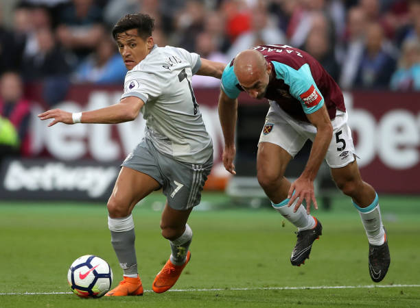 足球环境中 足球环境中